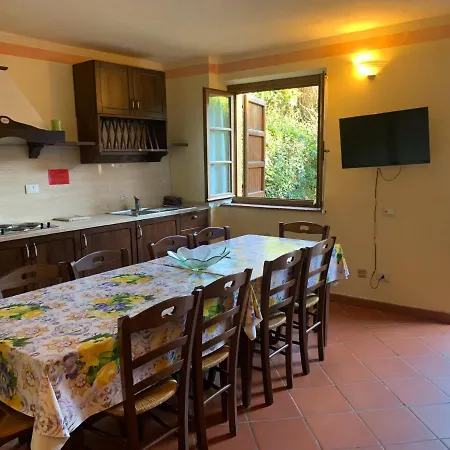 Tenuta Degli Obizzi * Montecarlo